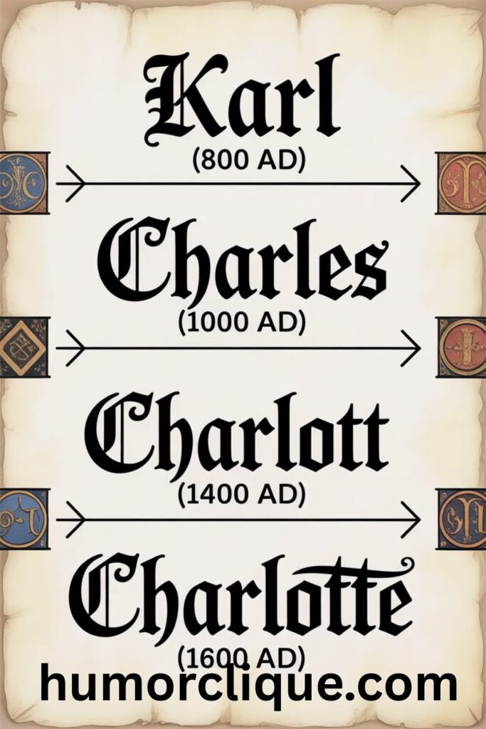 Royal Heritage and Christian Legacy